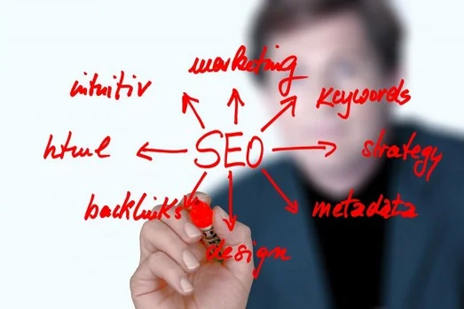 SEO STRATEGIE